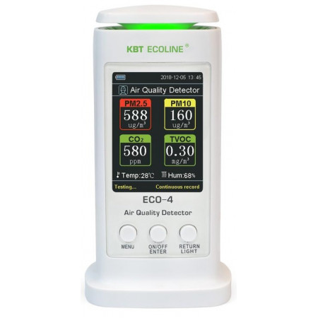 Анализатор воздуха ECO-4 "ECOLINE" 79141 КВТ